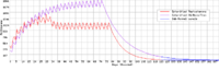 pctgraph.png