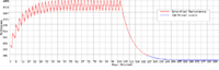 non-taper.png