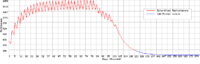 taper.png