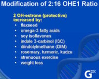 216-To increase 2 OH-estrone-------.jpg