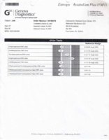 Estrogen Metabolism Plus-Oct22-07-01.jpg