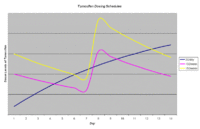 tamosched01.gif