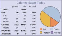 CALORIC SPLIT 2.JPG