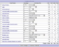 FOODS EATEN 2.JPG