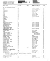 bloodwork pre cycle p1.jpg