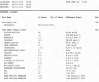 Blood_tst-3-19-2008p1.jpg