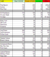 Numbers after 22 half days.jpg