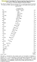 Dr Shippen chart 1.jpg