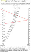 Dr Shippen chart 2.jpg