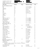 bloodwork post cycle p1.jpg