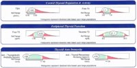 thyroid_p1.jpg
