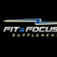 FFSupplements