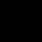 Forge501